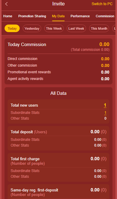 777tez login